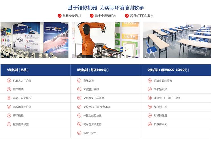 专业从事二手工业机器人设备及集成系统的销售,回收与服务的现代化